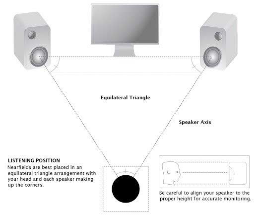 colocacion-monitores-home-studio.jpg