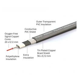 Cable pedales EBS PCF-HP-18 High Performance Patch Cable
