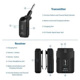 Sistema inalámbrico Joyo JW-07 In-Ear System