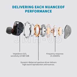 Auriculares in-ear Joyo JMH-05