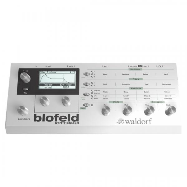 Waldorf Blofeld