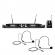 LD Systems U505 BPH 2 - Sistema inalámbrico dos diademas